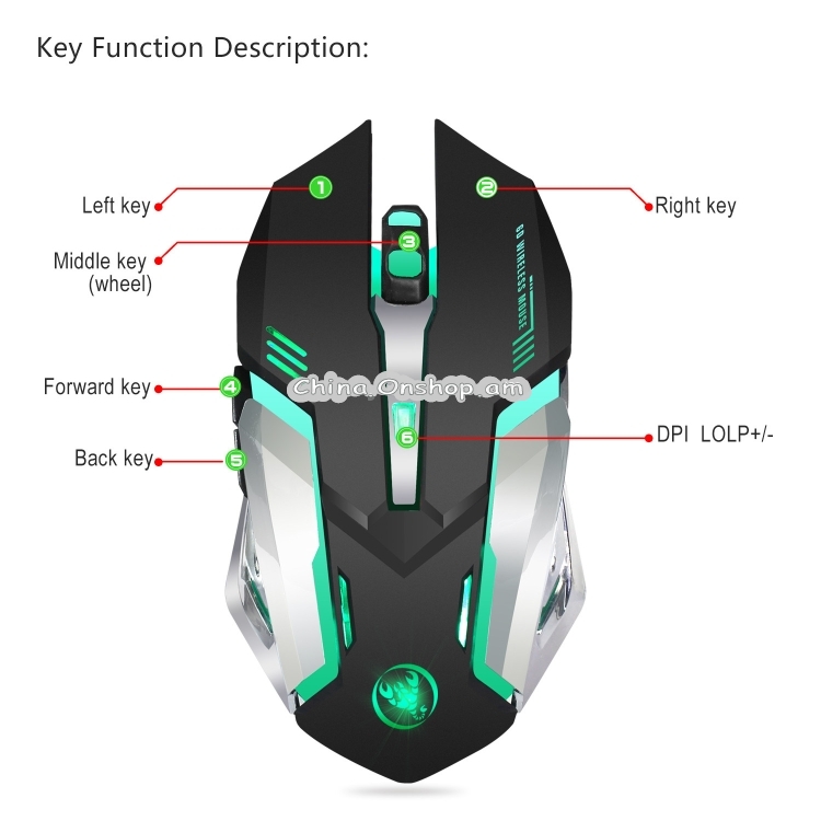 HXSJ M10 2.4GHz 6-keys USB Rechargeable Colorful Lighting Ergonomic 2400DPI Wireless Optical Gaming Mouse for Desktop Computers