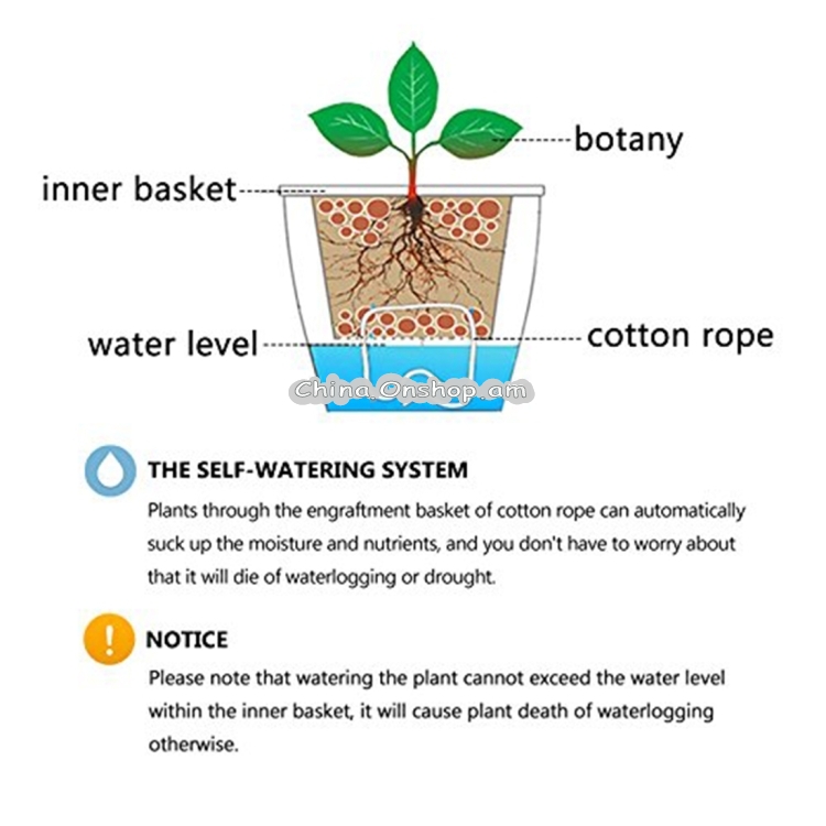Lazy Flower Pots Automatic Water-absorbing Hydroponic Potted Plants Circular Resin Plastic Flower Pots Double-layer Design Self Watering Planter, Diameter: 13cm, Height: 13.7cm