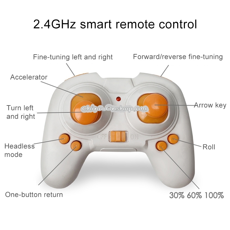 R7 2.4GHz Mini Quadcopter Pocket Drone Remote Control Plane Toy