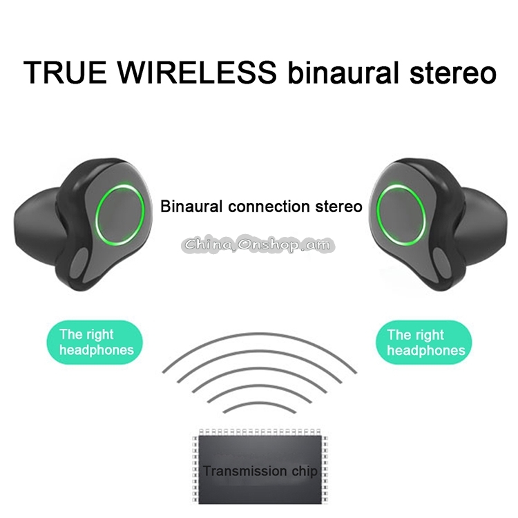 R5 Binaural 6D Stereo Bluetooth 5.0 Earphone with Charging Box, Support Binaural