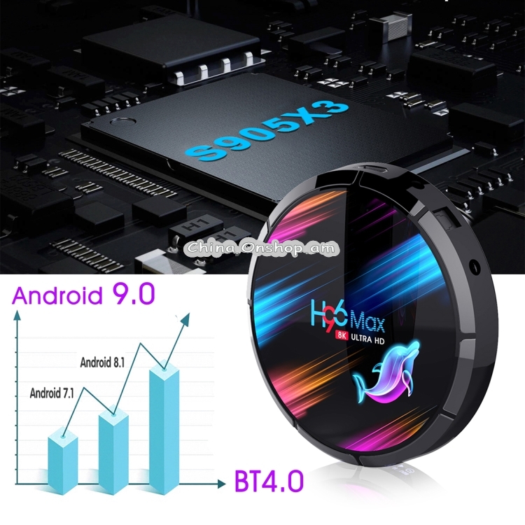 H96 Max 8K UHD Smart TV Box with Remote Controller, Android 9.0 Amlogic S905X3 64-bit Quad-Core ARM Cortex A55 CPU, 4GB+32GB, Support Dual Band WiFi / AV / HDMI / RJ45 / SPDIF / USB