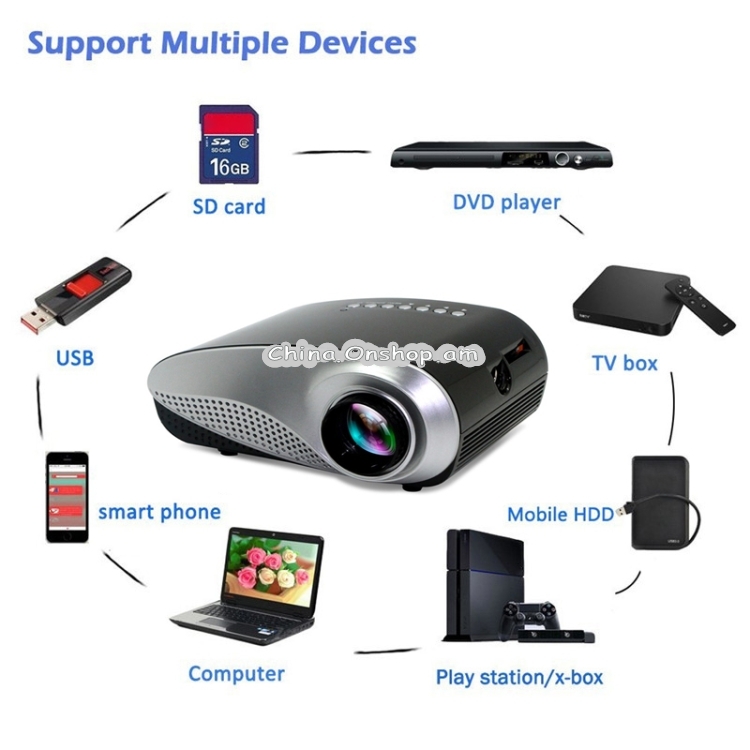 1080P HD Mini LED Projector for Home Multimedia Cinema, Support AV / TV / VGA / USB / HDMI / SD