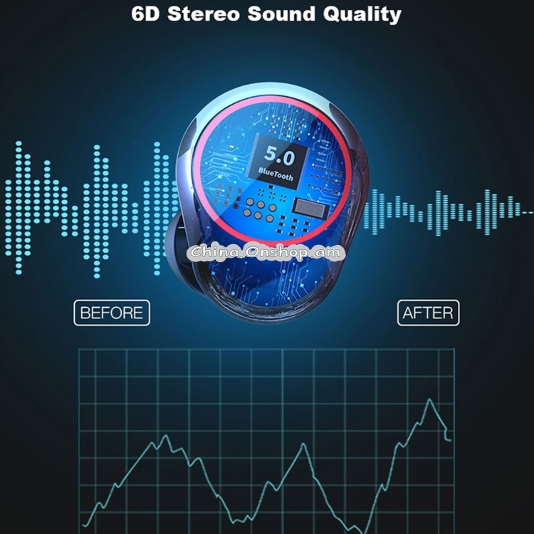 HAMTOD G02 Pro Bluetooth 5.1 Waterproof TWS Bluetooth Earphone with Charging Box